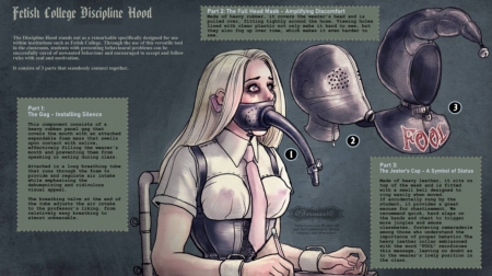 Formant - Fetish College