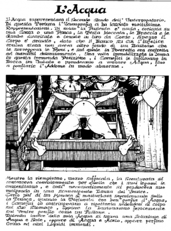 Inquisition